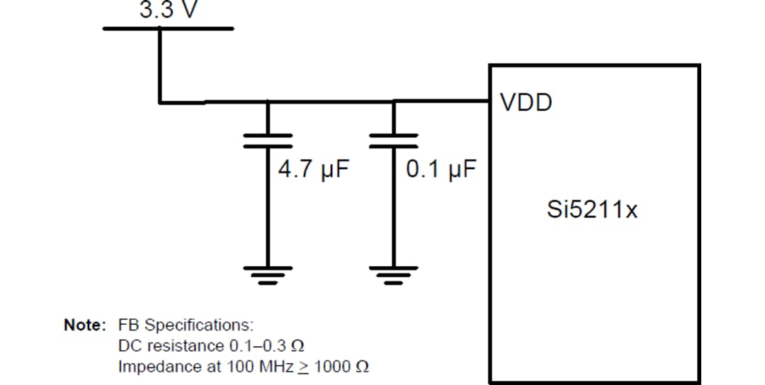應用電路圖 - Skyworks Solutions Inc. Si52112-B3 & Si52112-B4 PCIe時脈產生器