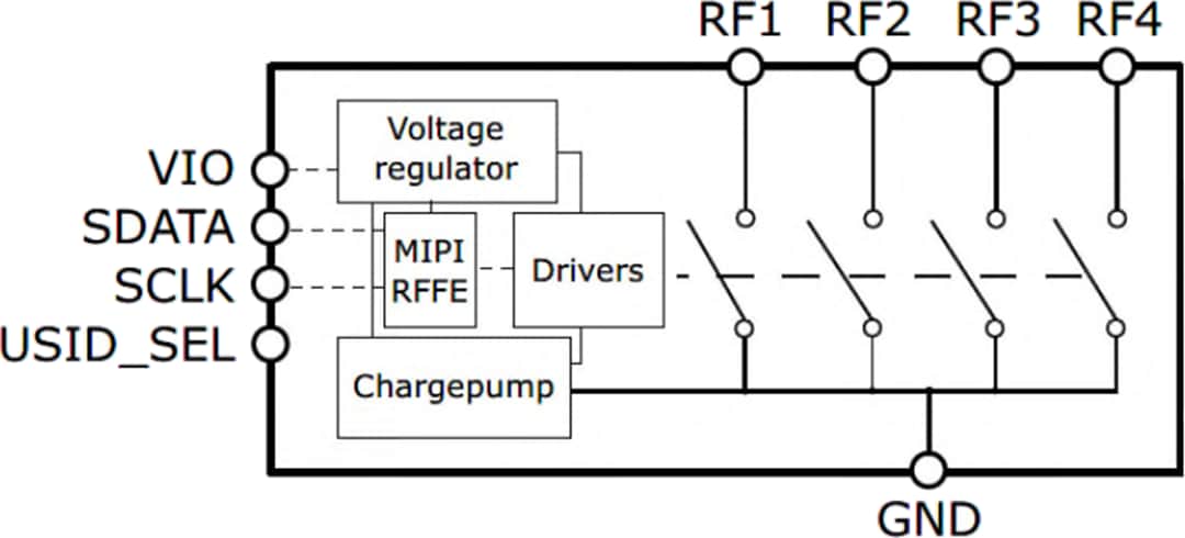 Block Diagram - Infineon Technologies BGSA400ML10 Ultra High RF Antenna Tuning Switch