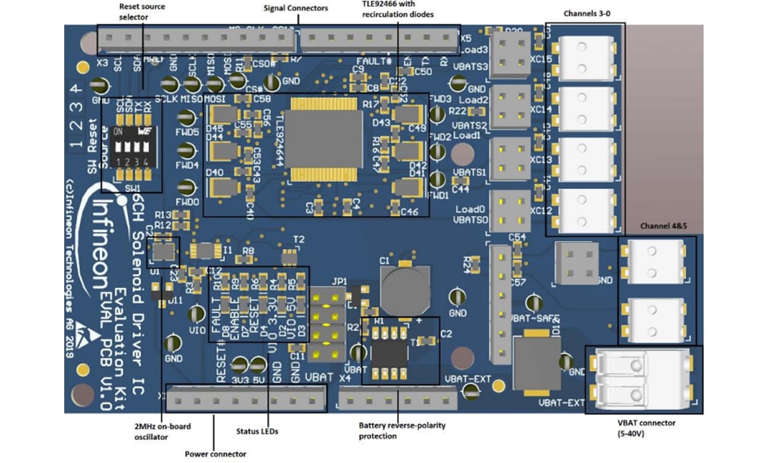 Infineon Technologies TLE92466ED Evaluation Board