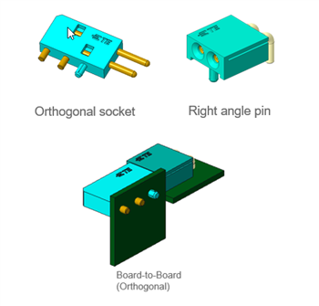 TE Connectivity ICCON薄型功率插針和插槽