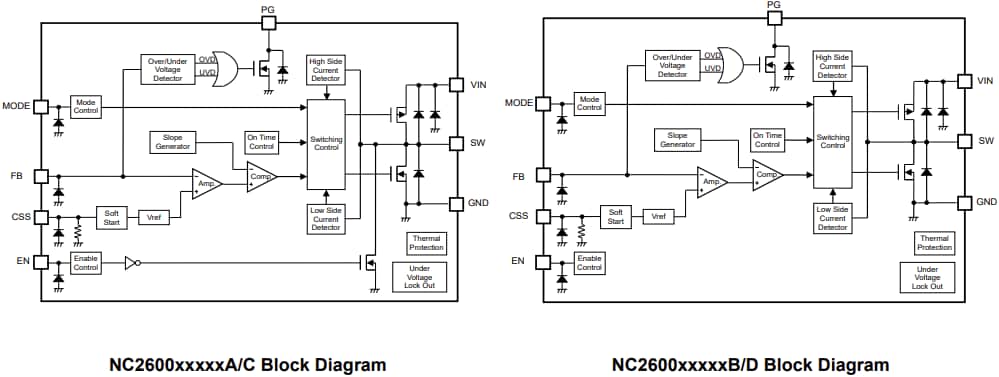結構圖 - Nisshinbo NC2600 PWM/PFM降壓開關穩壓器IC