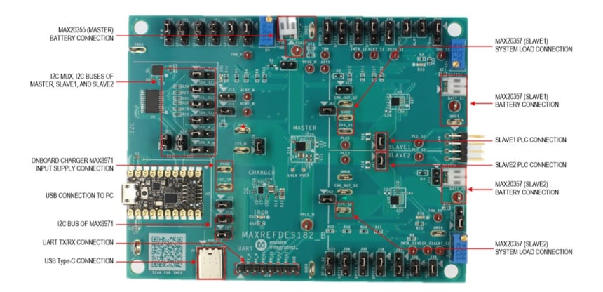 Analog Devices / Maxim Integrated MAXREFDES182 Board
