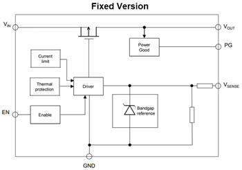 Block Diagram - STMicroelectronics LDQ40 250mA Low-Dropout (LDO) Voltage Regulator