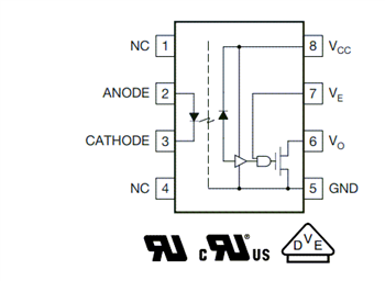 Block Diagram - Vishay Semiconductors VOH/VOIH/VOWH 10MBd High Speed Optocouplers