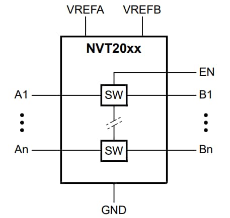 Block Diagram - NXP Semiconductors NVT2002 Bidirectional Voltage Level Translator