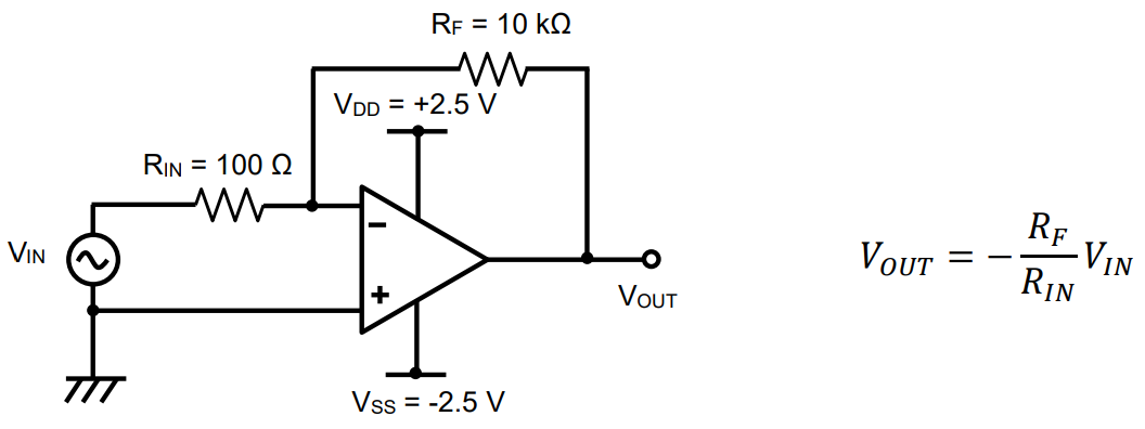 Application Circuit Diagram - ROHM Semiconductor LMR1002F Zero Drift CMOS Operational Amplifier