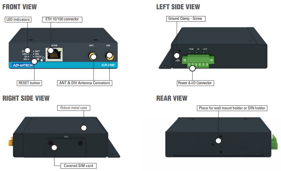 Advantech ICR-2041工業入門級4G路由器