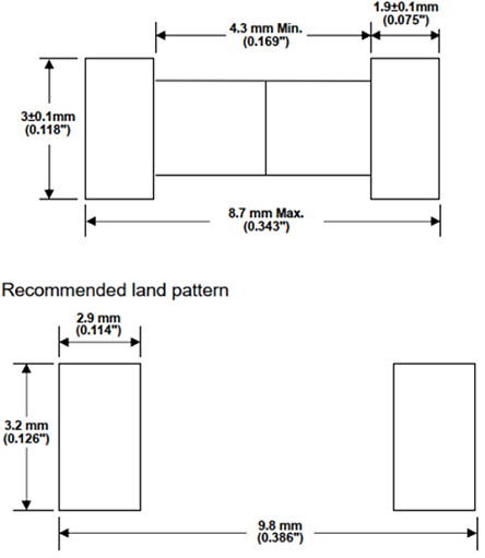 Bel Fuse 0AMA 陶瓷快斷型保險絲