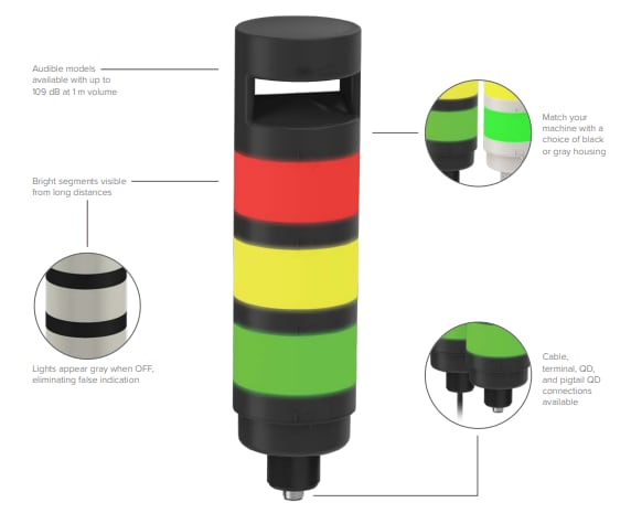 Banner Engineering TL70 Basic Modular Tower Lights