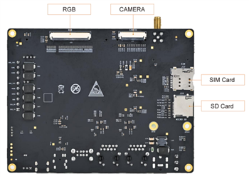 MYIR MYD-YF13X Development Boards
