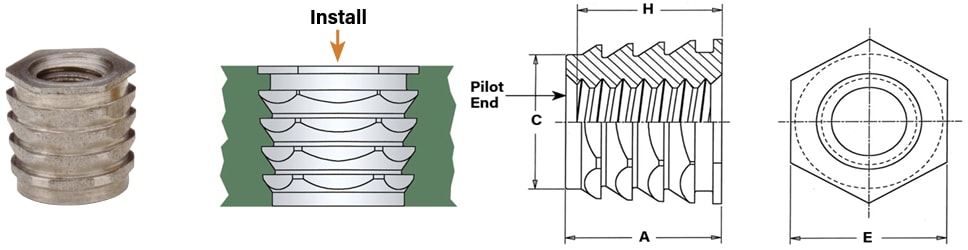 SI (Standard Inserts) Press-In Inserts