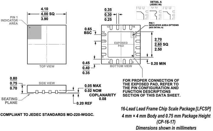 Mechanical Drawing - Analog Devices Inc. ADG6412 Switch IC