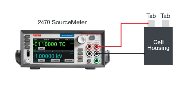 Keithley EV Battery Testing Solutions