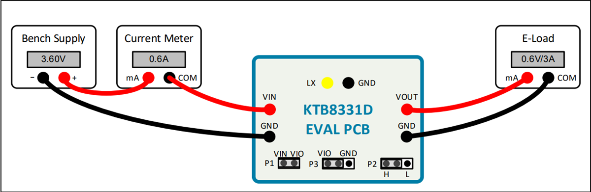 Kinetic Technologies KTB8331 Evaluation Board
