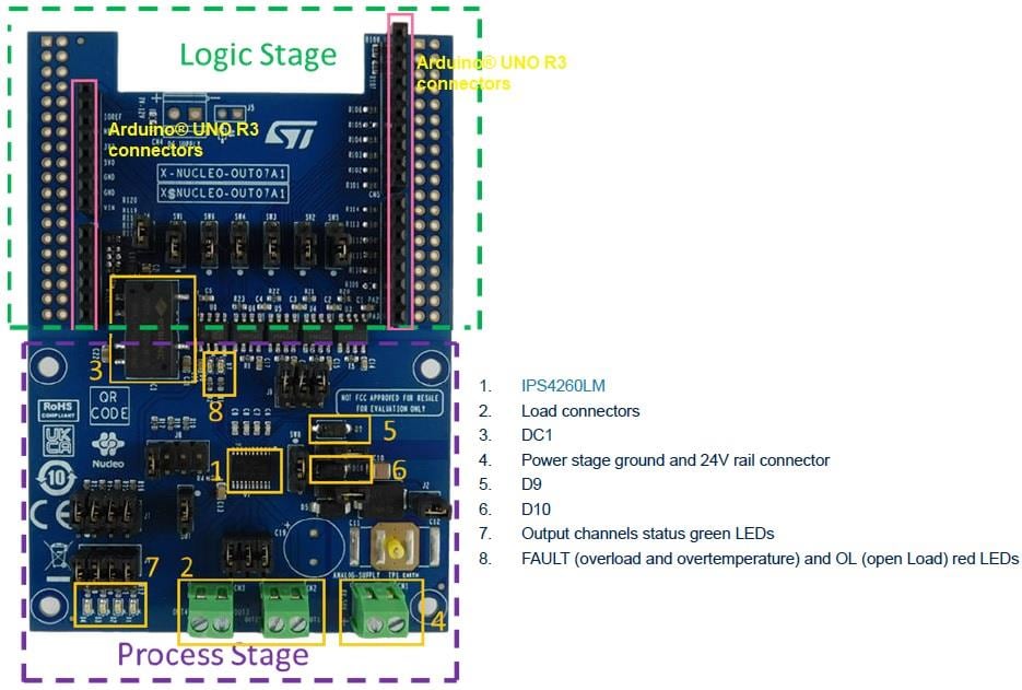 Chart - STMicroelectronics X-NUCLEO-OUT07A1 Digital Output Expansion Board