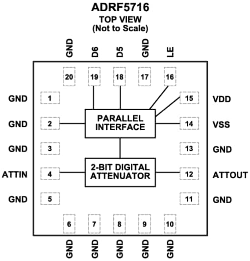 Block Diagram - Analog Devices Inc. ADRF5716 Silicon Digital Attenuators