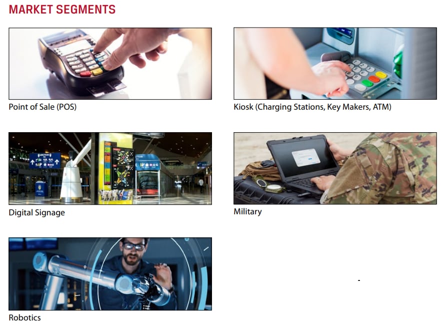 Kingston Industrial Temperature 2.5” SATA SSDs