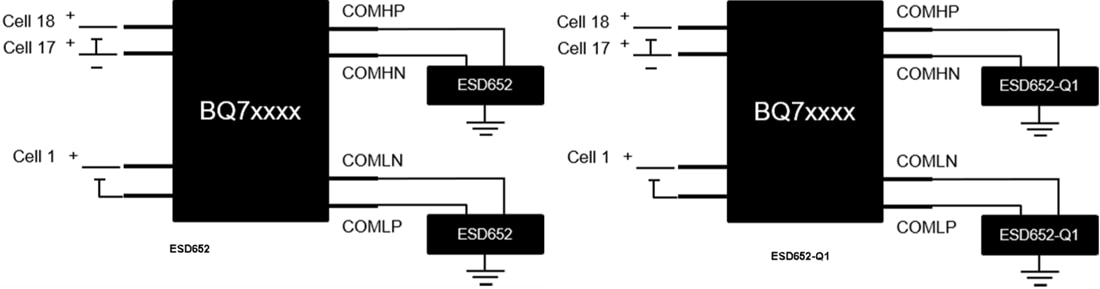 Schematic - Texas Instruments ESD652/ESD652-Q1 ESD Protection Diodes