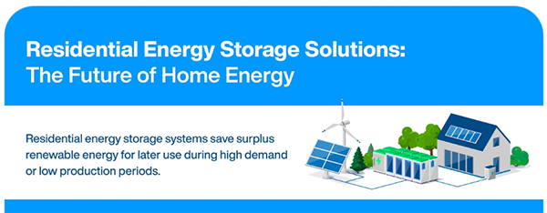 資訊圖 - Infineon Technologies CoolSiC™ G2碳化矽MOSFET