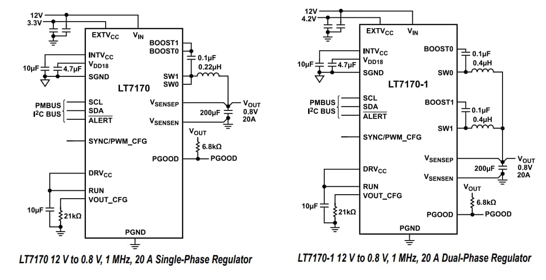 應用電路圖 - Analog Devices Inc. LT7170/LT7170-1同步降壓穩壓器