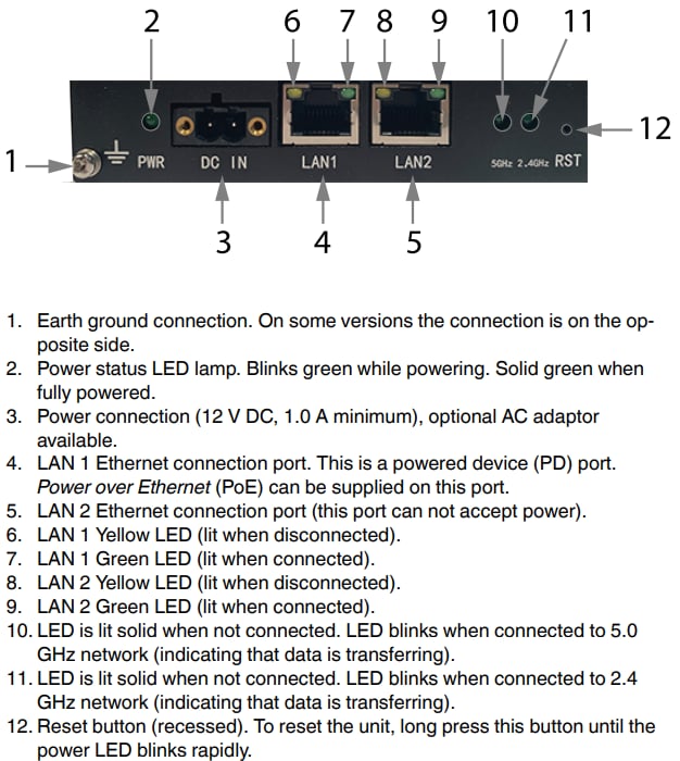 Infographic - Teledyne FLIR SV88 & SV89 Kits