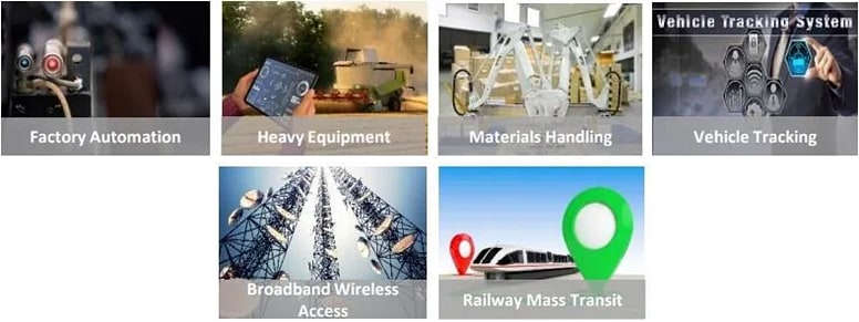 資訊圖 - Amphenol LTW 重負載M12 (SAE J2839) 連接器