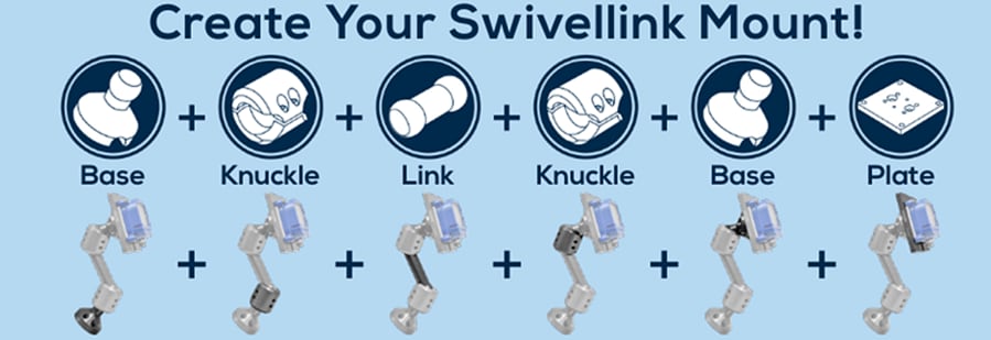 Infographic - Swivellink SLM-2 Knuckles