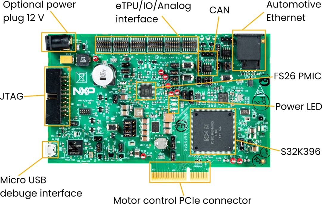 NXP Semiconductors MCSPTR2AK396 Development Kit