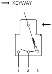 Mechanical Drawing - APEM 3500 Series High-Performance Toggle Switches