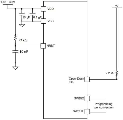 電路圖 - Texas Instruments MSPM0C110x/MSPM0C110x-Q1/MSPS003混合訊號MCU