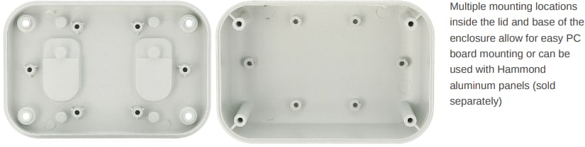 Chart - Hammond Manufacturing 1556 Series Modern General-Purpose Enclosures