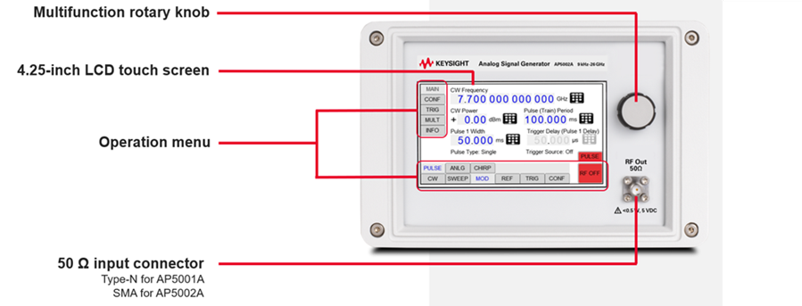 Infographic - Keysight Technologies AP500xA RF Analog Signal Generators