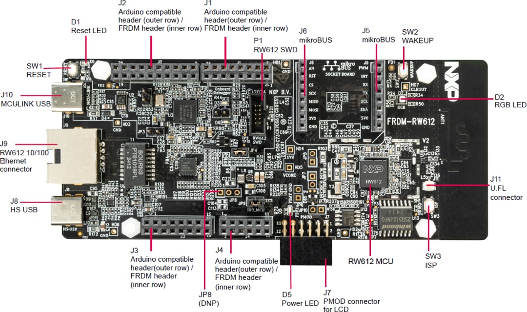 NXP Semiconductors FRDM-RW612 Development Board