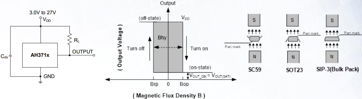 Application Circuit Diagram - Diodes Incorporated AH371x High-Voltage Hall-Effect Latches