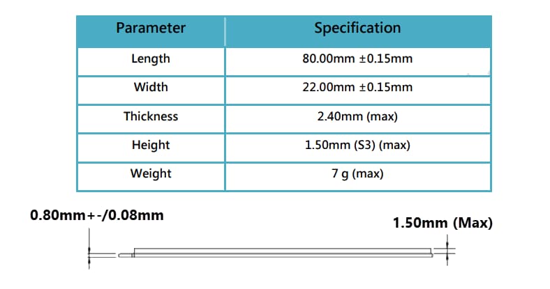 Chart - Kingston M.2 PCIe Gen.4 x4 interface Solid State Drives