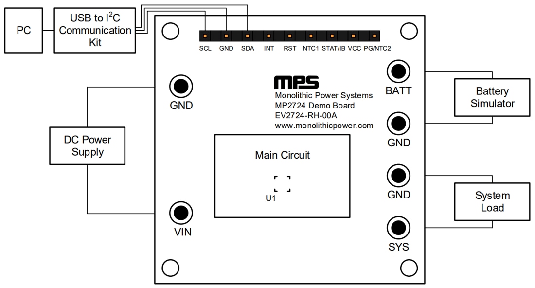 Chart - Monolithic Power Systems (MPS) EV2724-RH-00A Buck Charger Evaluation Board