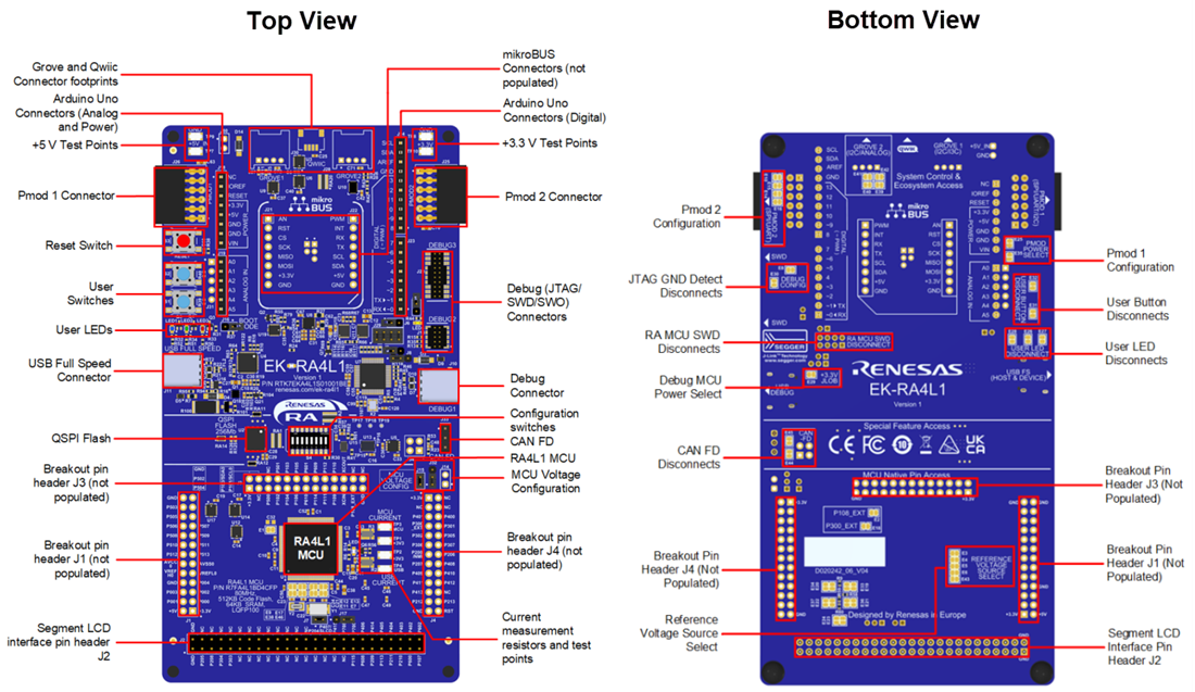 機械製圖 - Renesas Electronics RTK7EKA4L1S01001BE RA4L1評估套件