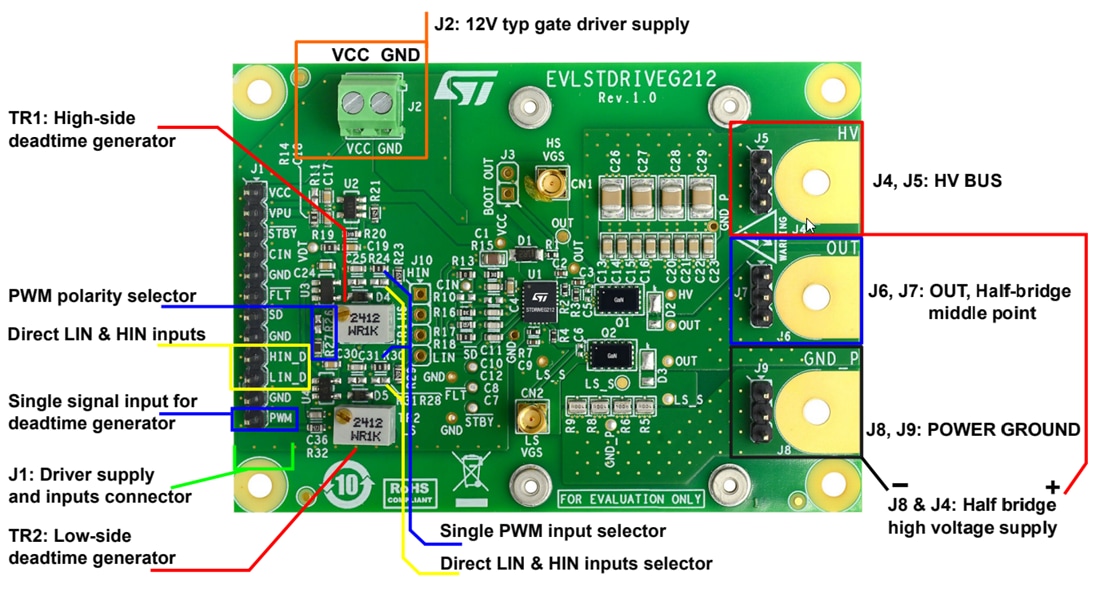 Chart - STMicroelectronics EVLSTDRIVEG212 Evaluation Board