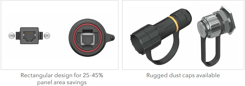 資訊圖 - Samtec AccliMate™ USB Type-C®螺紋圓形纜線