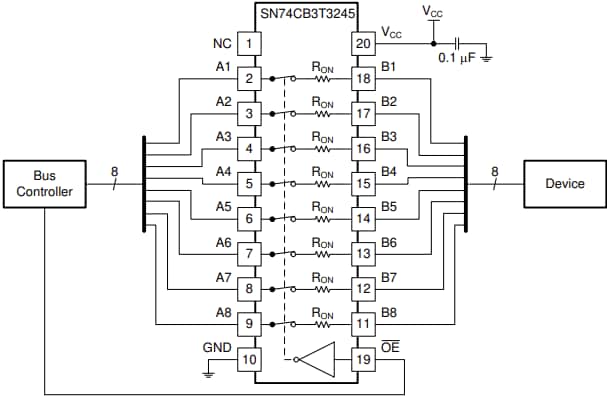 Schematic - Texas Instruments SN74CB3T3245 8-Bit FET Bus Switches