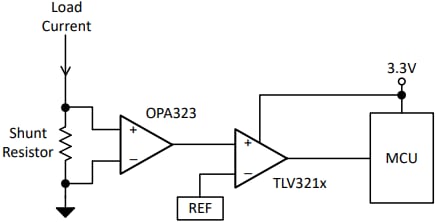 Block Diagram - Texas Instruments TLV321x-Q1 Automotive 40ns Push-Pull Comparator