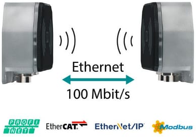 Infographic - Phoenix Contact NearFi Couplers