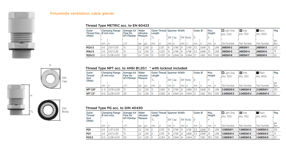 Mechanical Drawing - TE Connectivity Ventilation Cable Glands