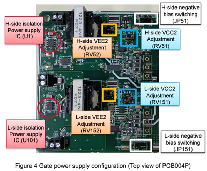 ROHM Semiconductor P04SCT4018KE-EVK-001 Evaluation Board