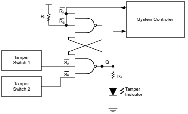Block Diagram - Texas Instruments SN74AC10-Q1 Automotive 3-Input NAND Gates