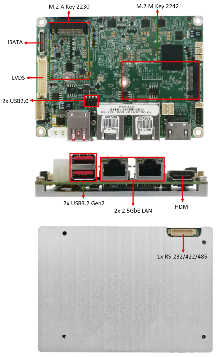 IEI Technology HYPER-ASL PICO-ITX Single Board Computers (SBCs)