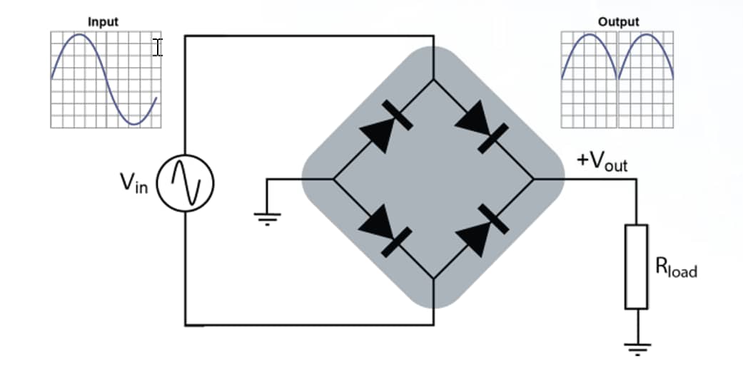 Application Circuit Diagram - Diodes Incorporated GBJ25L08 25A Bridge Rectifiers