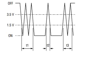 Application Circuit Diagram - Bourns PEC05 5mm Incremental Micro Encoders