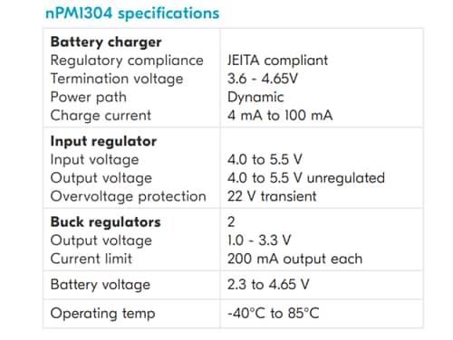 圖表 - Nordic Semiconductor nPM1304評估套件