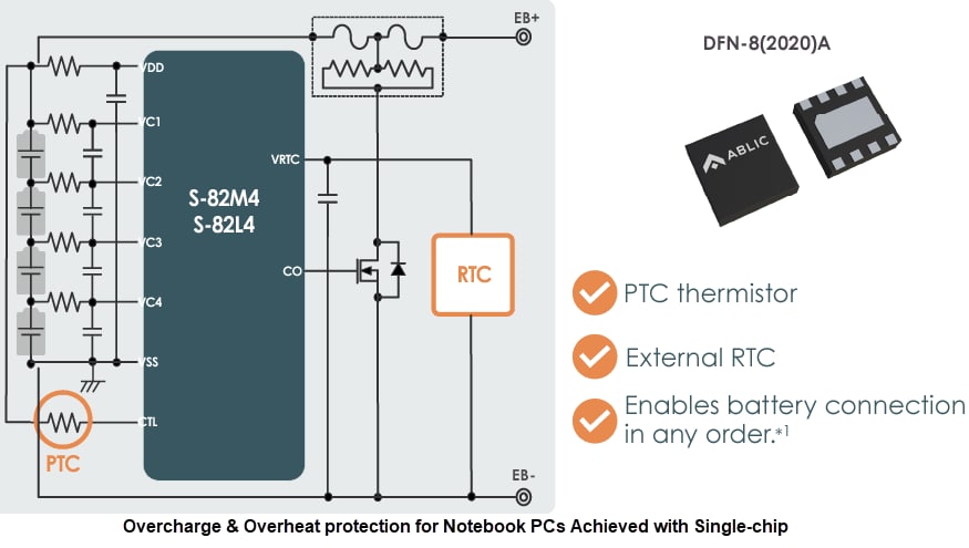 ABLIC S-82M3A/M4A Battery Protection ICs